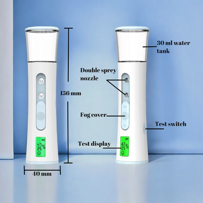 Skin Moisture Test